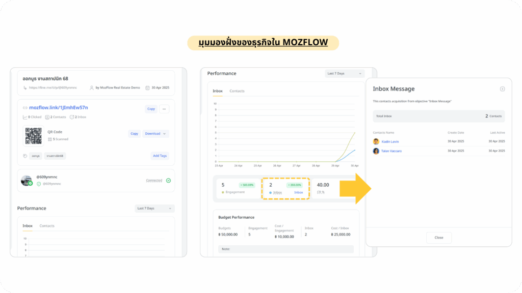 MozFlow Link Result for Home Building Business
